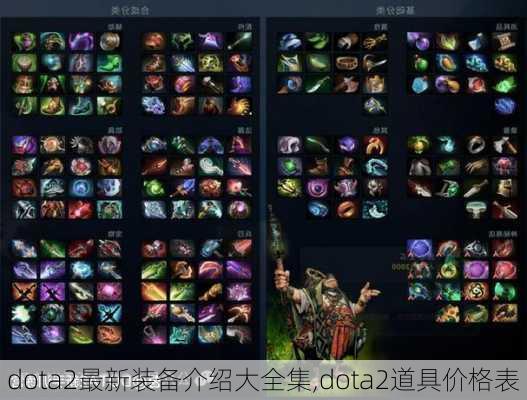 dota2最新装备介绍大全集,dota2道具价格表