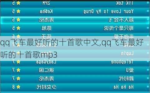 qq飞车最好听的十首歌中文,qq飞车最好听的十首歌mp3