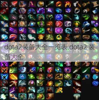 dota2装备大全一览表,dota2 装备大全