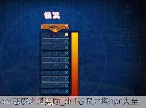 dnf悲叹之塔奖励_dnf悲叹之塔npc大全