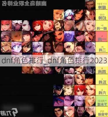 dnf角色排行_dnf角色排行2023