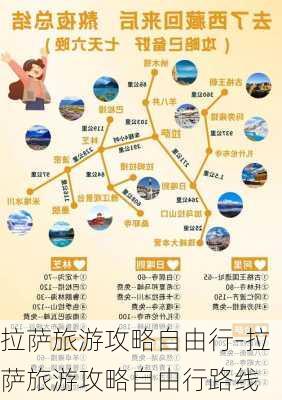 拉萨旅游攻略自由行-拉萨旅游攻略自由行路线