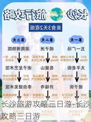 长沙旅游攻略三日游-长沙攻略三日游