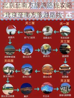 北京至南方旅游路线攻略-北京至南方旅游路线