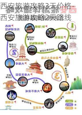 西安旅游攻略3天价格-西安旅游攻略2天路线