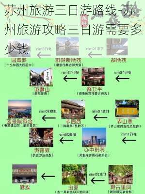 苏州旅游三日游路线-苏州旅游攻略三日游需要多少钱