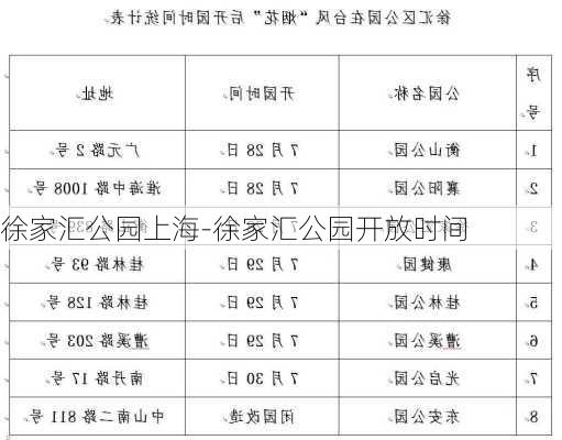 徐家汇公园上海-徐家汇公园开放时间