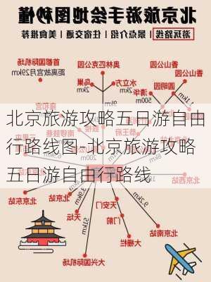 北京旅游攻略五日游自由行路线图-北京旅游攻略五日游自由行路线