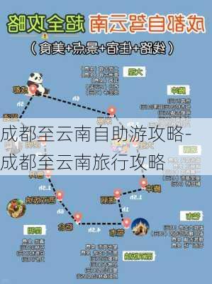 成都至云南自助游攻略-成都至云南旅行攻略