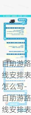 自助游路线安排表怎么写-自助游路线安排表