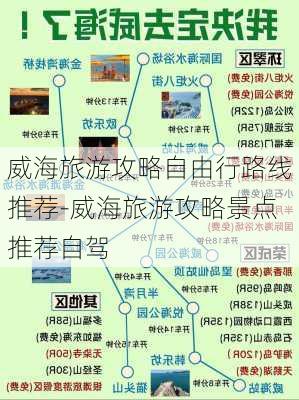 威海旅游攻略自由行路线推荐-威海旅游攻略景点推荐自驾