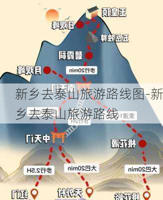 新乡去泰山旅游路线图-新乡去泰山旅游路线