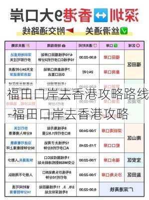 福田口岸去香港攻略路线-福田口岸去香港攻略