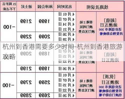 杭州到香港需要多少时间-杭州到香港旅游攻略