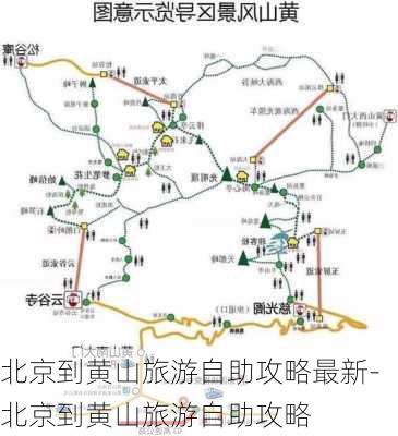 北京到黄山旅游自助攻略最新-北京到黄山旅游自助攻略