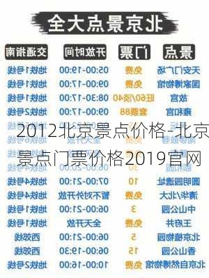 2012北京景点价格-北京景点门票价格2019官网