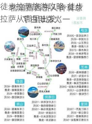 徒步拉萨旅游攻略-徒步拉萨从哪里出发