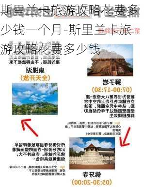 斯里兰卡旅游攻略花费多少钱一个月-斯里兰卡旅游攻略花费多少钱