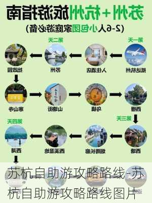 苏杭自助游攻略路线-苏杭自助游攻略路线图片