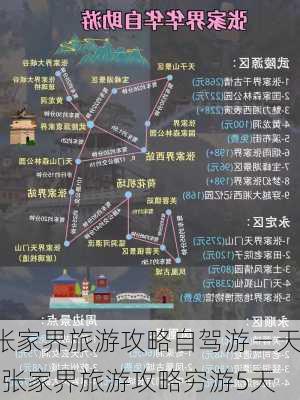 张家界旅游攻略自驾游三天-张家界旅游攻略穷游5天