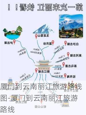 厦门到云南丽江旅游路线图-厦门到云南丽江旅游路线