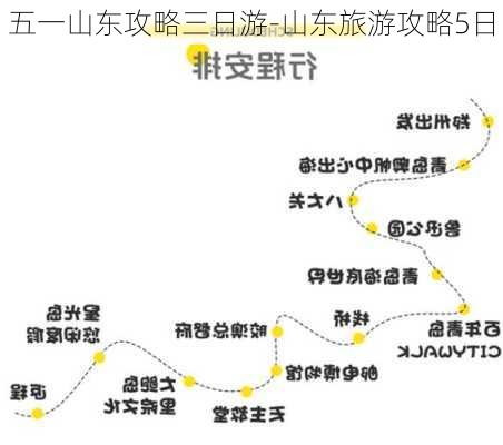 五一山东攻略三日游-山东旅游攻略5日