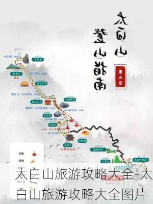 太白山旅游攻略大全-太白山旅游攻略大全图片