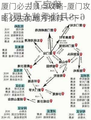 厦门必去景点攻略-厦门攻略必去的地方推荐一下