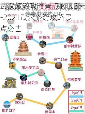 武汉旅游攻略景点必去3天-2021武汉旅游攻略景点必去