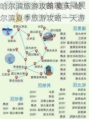 哈尔滨旅游攻略 夏天-哈尔滨夏季旅游攻略一天游