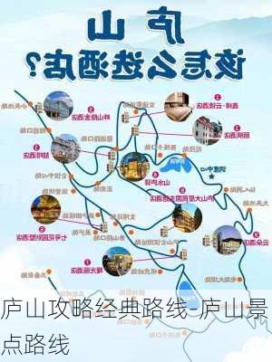 庐山攻略经典路线-庐山景点路线