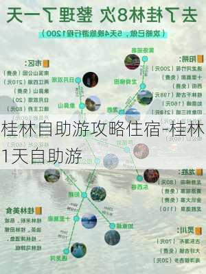 桂林自助游攻略住宿-桂林1天自助游