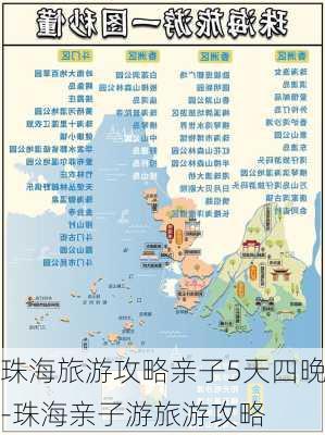 珠海旅游攻略亲子5天四晚-珠海亲子游旅游攻略