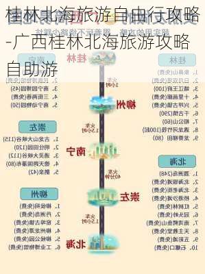 桂林北海旅游自由行攻略-广西桂林北海旅游攻略自助游