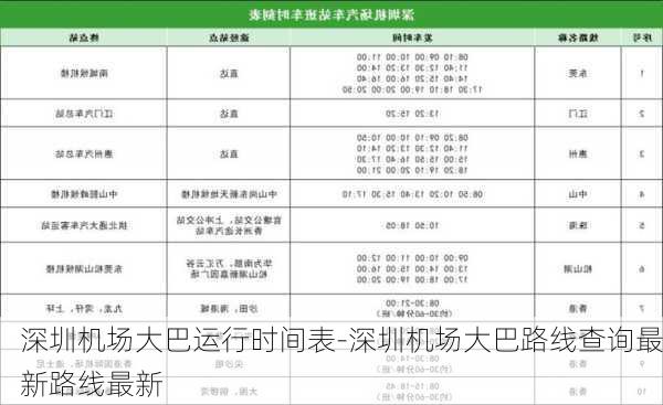 深圳机场大巴运行时间表-深圳机场大巴路线查询最新路线最新