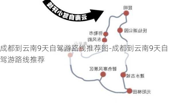 成都到云南9天自驾游路线推荐图-成都到云南9天自驾游路线推荐