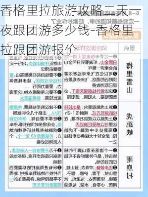 香格里拉旅游攻略二天一夜跟团游多少钱-香格里拉跟团游报价