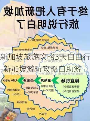 新加坡旅游攻略3天自由行-新加坡游玩攻略自助游