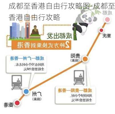 成都至香港自由行攻略图-成都至香港自由行攻略