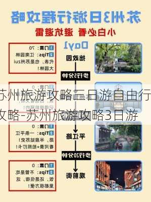 苏州旅游攻略三日游自由行攻略-苏州旅游攻略3日游