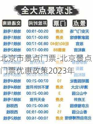 北京市景点门票-北京景点门票优惠政策2023年