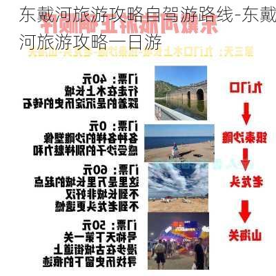 东戴河旅游攻略自驾游路线-东戴河旅游攻略一日游