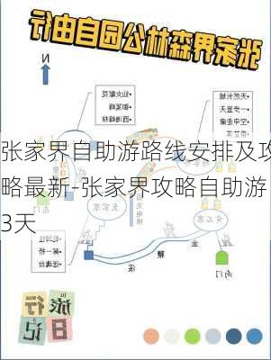 张家界自助游路线安排及攻略最新-张家界攻略自助游3天