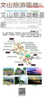 文山旅游路线-文山旅游攻略最新