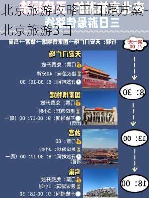 北京旅游攻略三日游方案-北京旅游3日