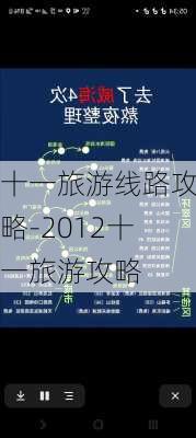 十一旅游线路攻略-2012十一旅游攻略