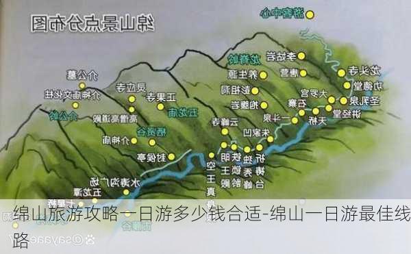 绵山旅游攻略一日游多少钱合适-绵山一日游最佳线路