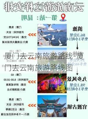 厦门去云南旅游路线-厦门去云南旅游路线图