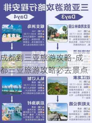 成都到三亚旅游攻略-成都三亚旅游攻略必去景点