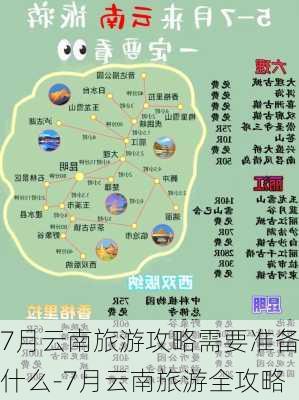 7月云南旅游攻略需要准备什么-7月云南旅游全攻略